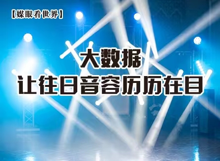 【媒眼看世界】大數據：讓往日音容歷歷在目